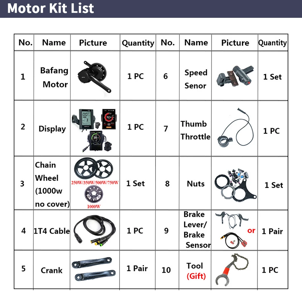 Bafang BBSHD 1000W 48V 68mm Or - Side Hung Mid Drive Motor Kit incelemesi ve fiyatı